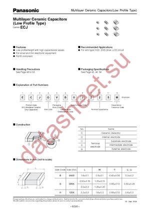 ECJ-GVB1A225K datasheet  